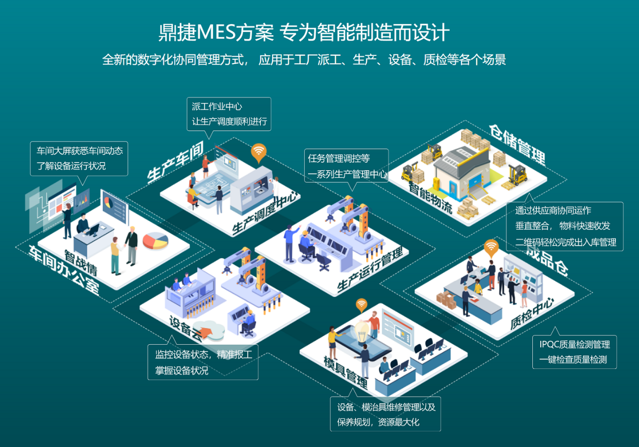 宏發集團 引入APS系統，構建端到端數字化供應鏈管理新范式