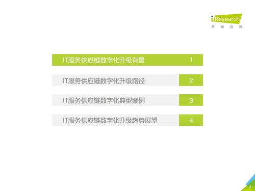 2021年中國IT服務供應鏈數字化升級研究報告 基于艾瑞咨詢視角的供應鏈管理服務變革